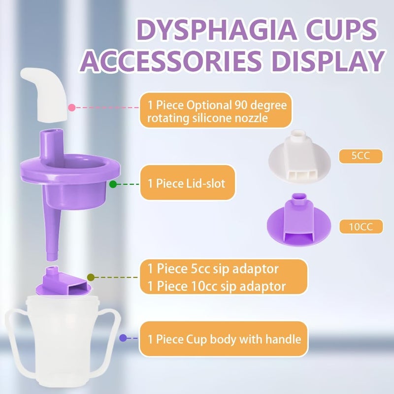 Ehucon Dysphagia Regulating Drinking Cup, Prevent Choking for Dysphagia/Dementia/Elderly,Dispenses 5~10cc or 10~15cc of Liquid Each time,Spill-Proof (Purple-Pack of 1 Count) - Image 2